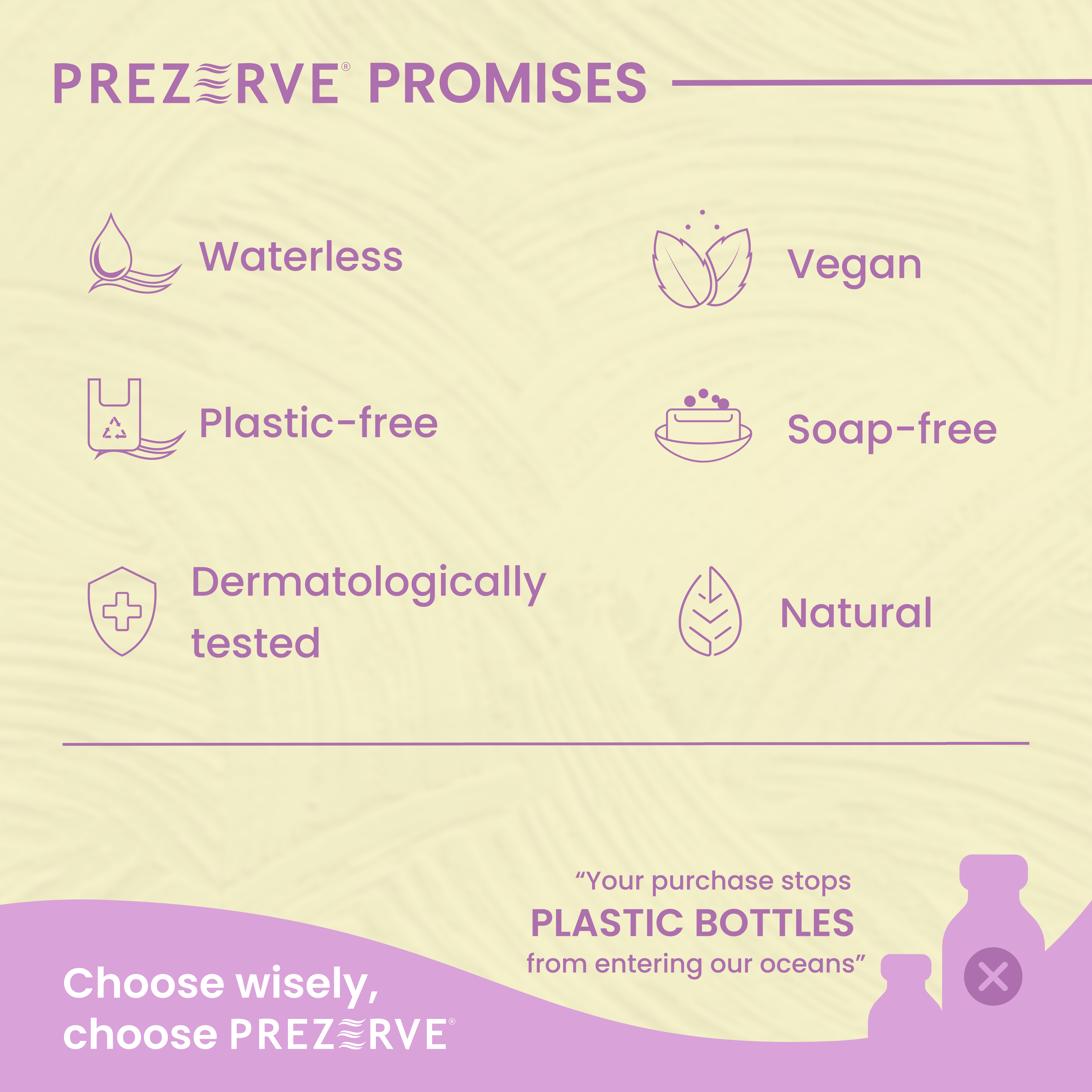 Prezerve Deep Hydration Body Wash with Flower Extracts- All Skin Types