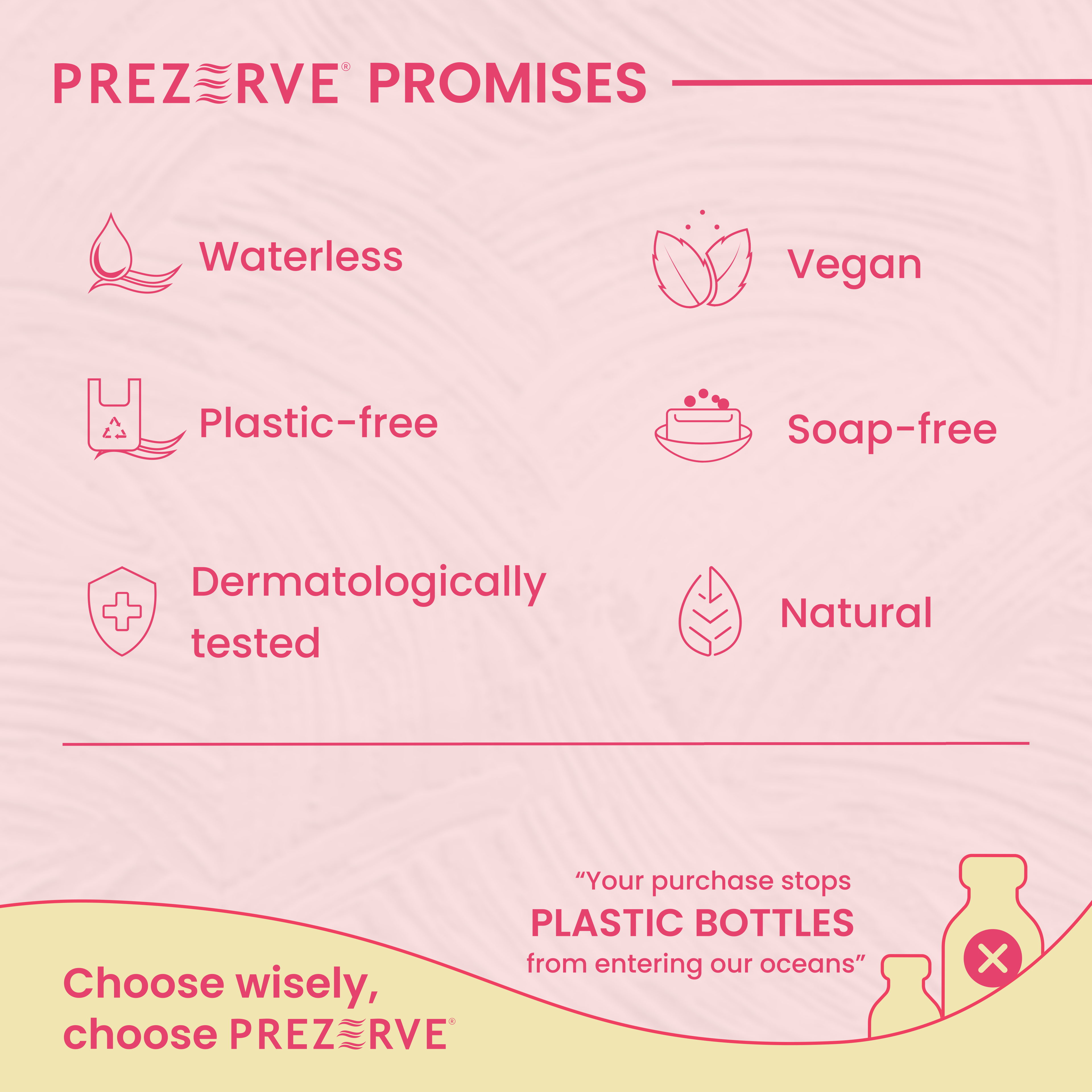 Prezerve Hydrating Face Wash Bar for Dry Skin- Natural and pH Balanced