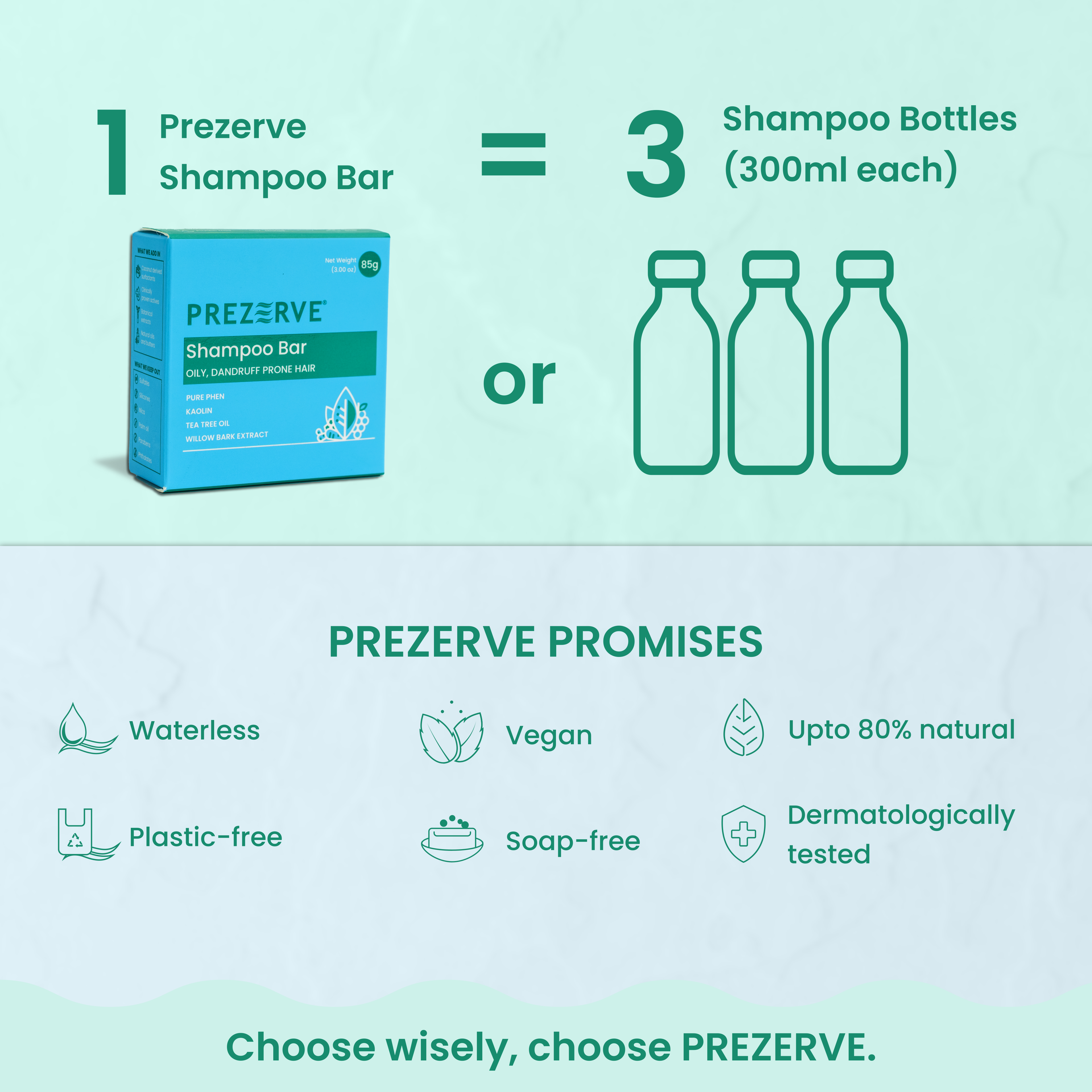 Prezerve Clarifying Shampoo - Oily & Dandruff Prone Hair  (Pack of 2)