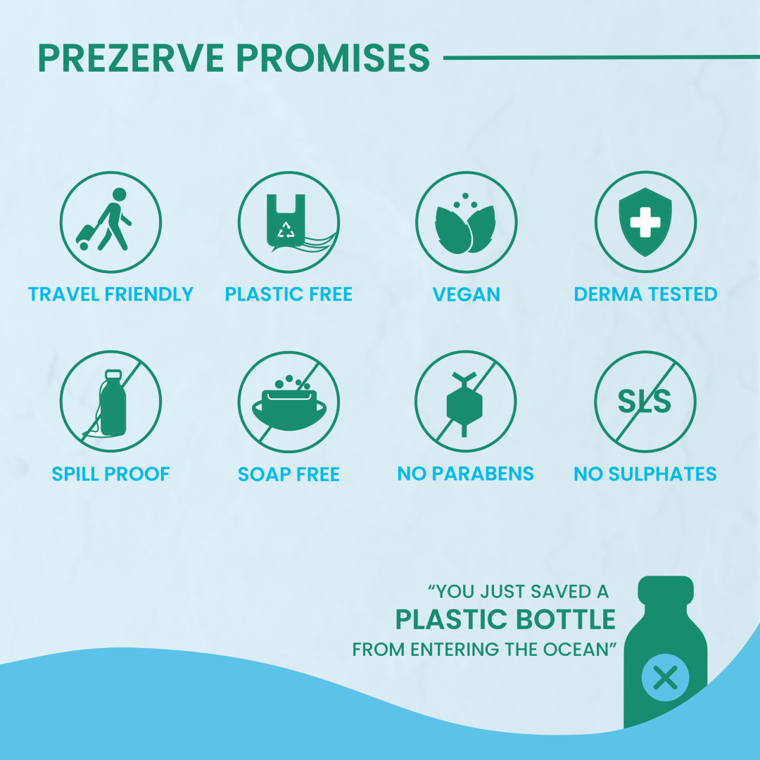 Prezerve Clarifying Mini Shampoo Bar Oily, Dandruff-Prone Hair(Pack 2)