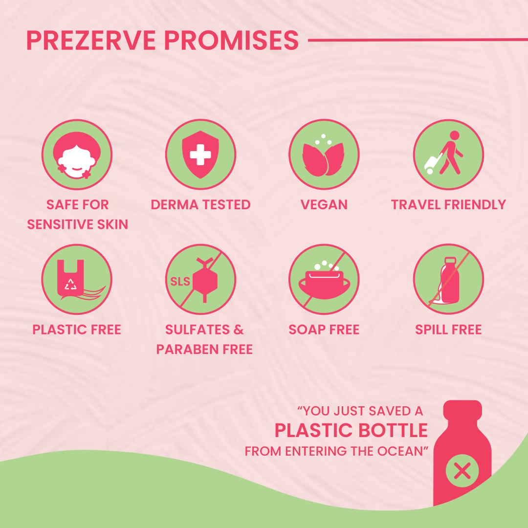 Prezerve Clarifying Mini Face Wash for Oily Skin- Gentle & pH Balanced