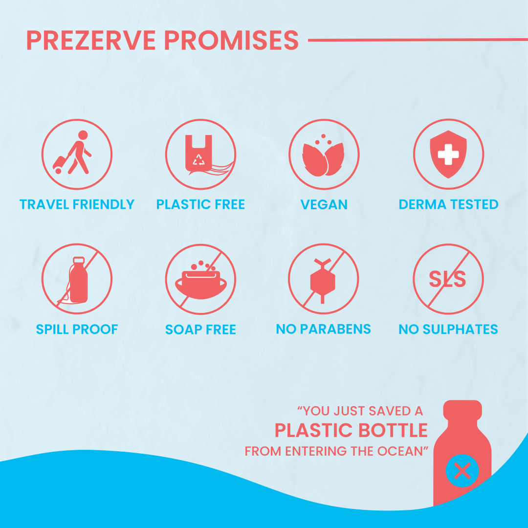 Prezerve Mini Shampoo Bar Dry to Normal Hair - Revives & Strengthens