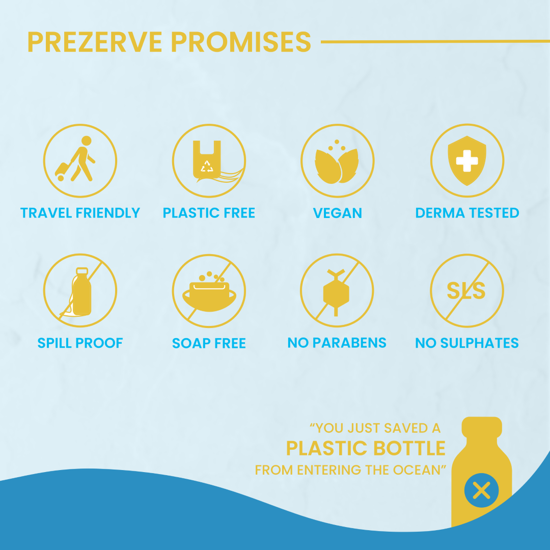 Prezerve Mini Hydration Combo- Shampoo & Conditioner Bars for Dry Hair