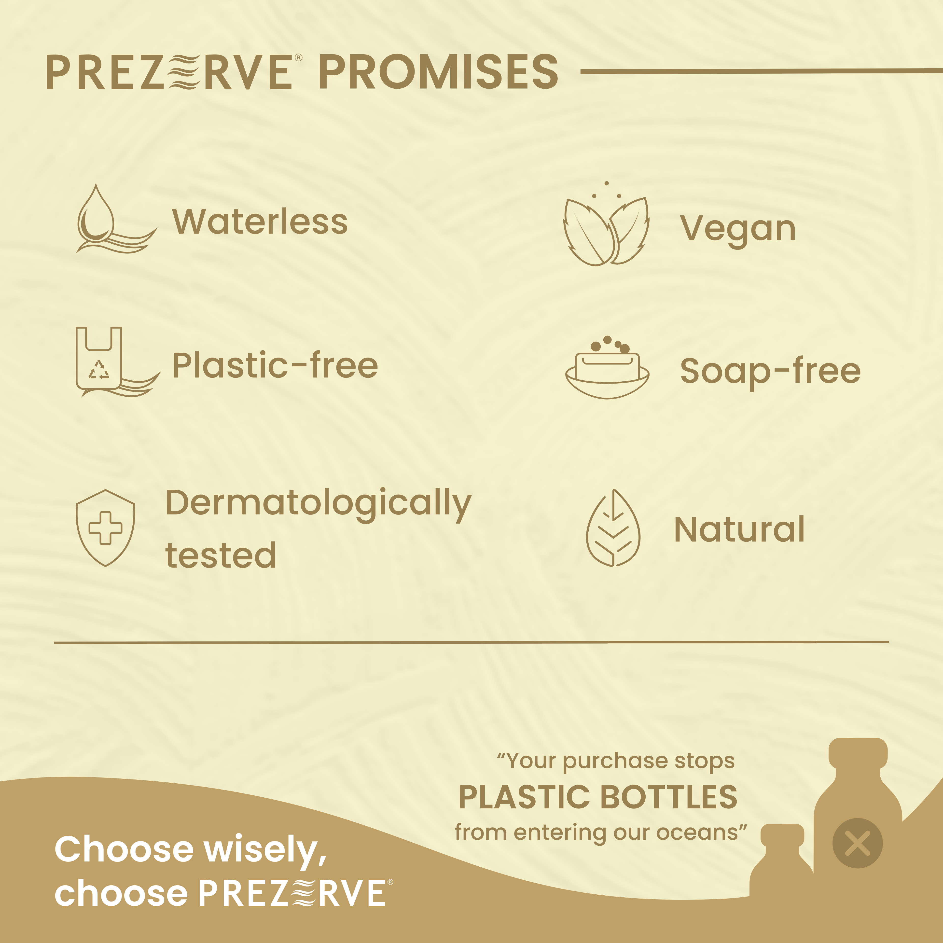 Prezerve Hydrating Face Wash & Coffee Body Wash Combo Pack -Toxin Free